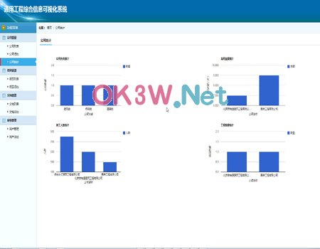 工程綜合信息管理系統-畢業設計