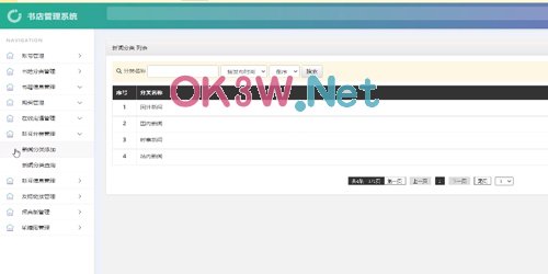 書店管理系統-計算機畢設