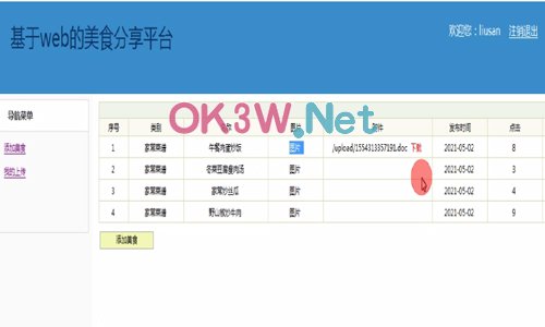 美食分享網站-畢設
