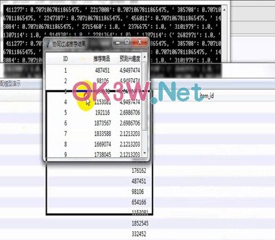 淘寶穿衣搭配畢業設計