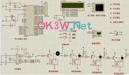 智能衣柜仿真圖-畢業設計